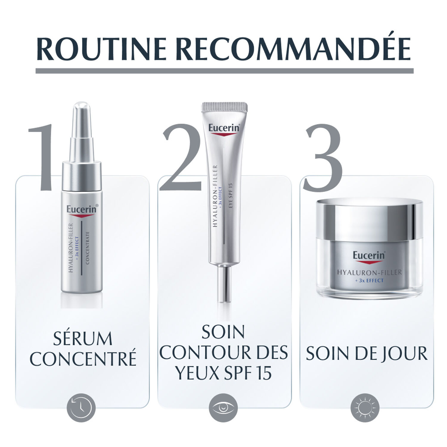 Eucerin HYALURON-FILLER + 3x EFFECT SPF15 Recharge Soin de Jour - Peau Sèche 50ml
