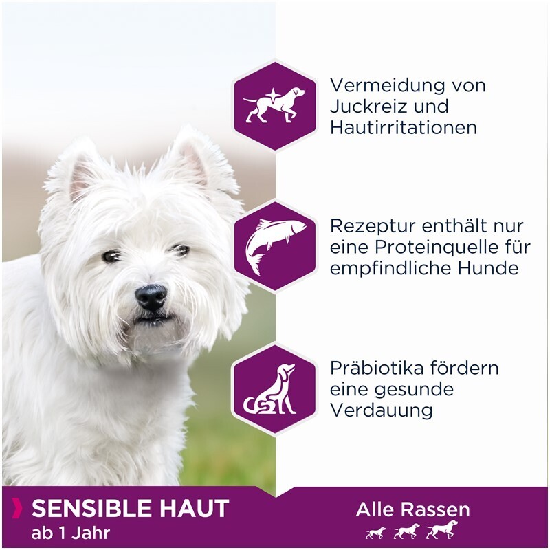 EUKANUBA Hundetrockenfutter EUKANUBA Daily Care Sensible Haut 12 kg