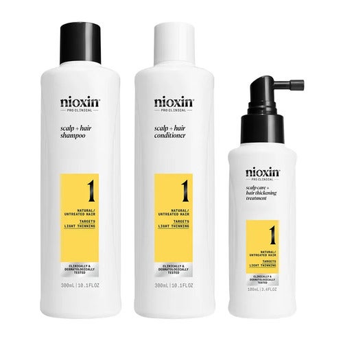 Nioxin System 1 készlet