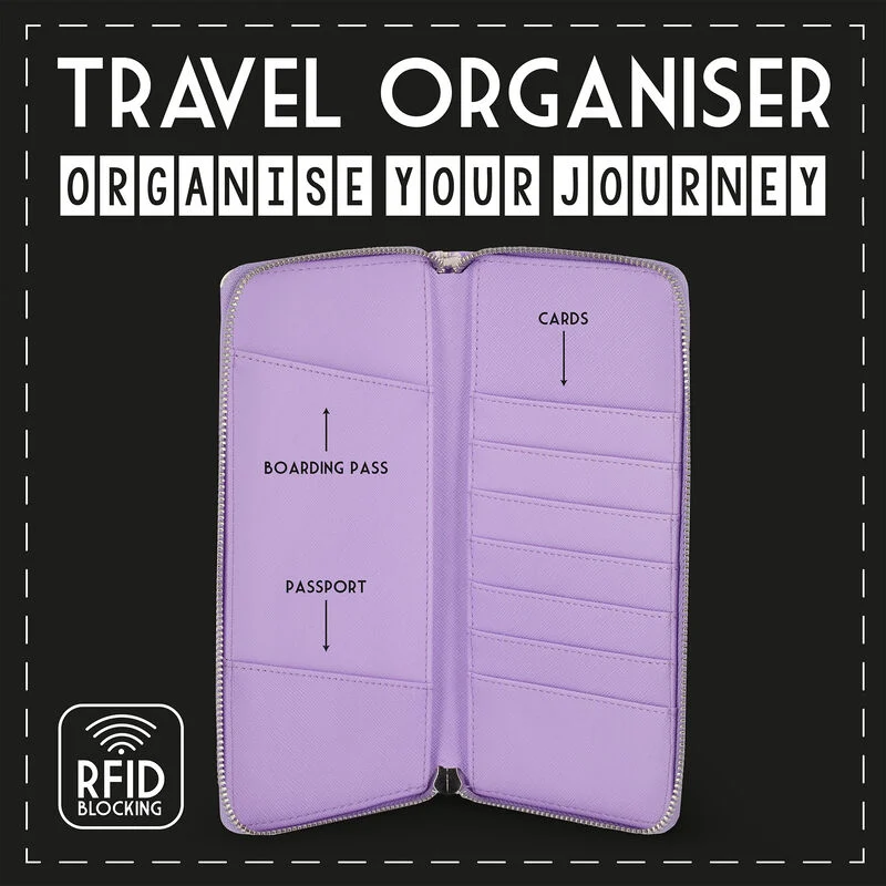 Peňaženka na cestovné doklady - RFID blokovanie