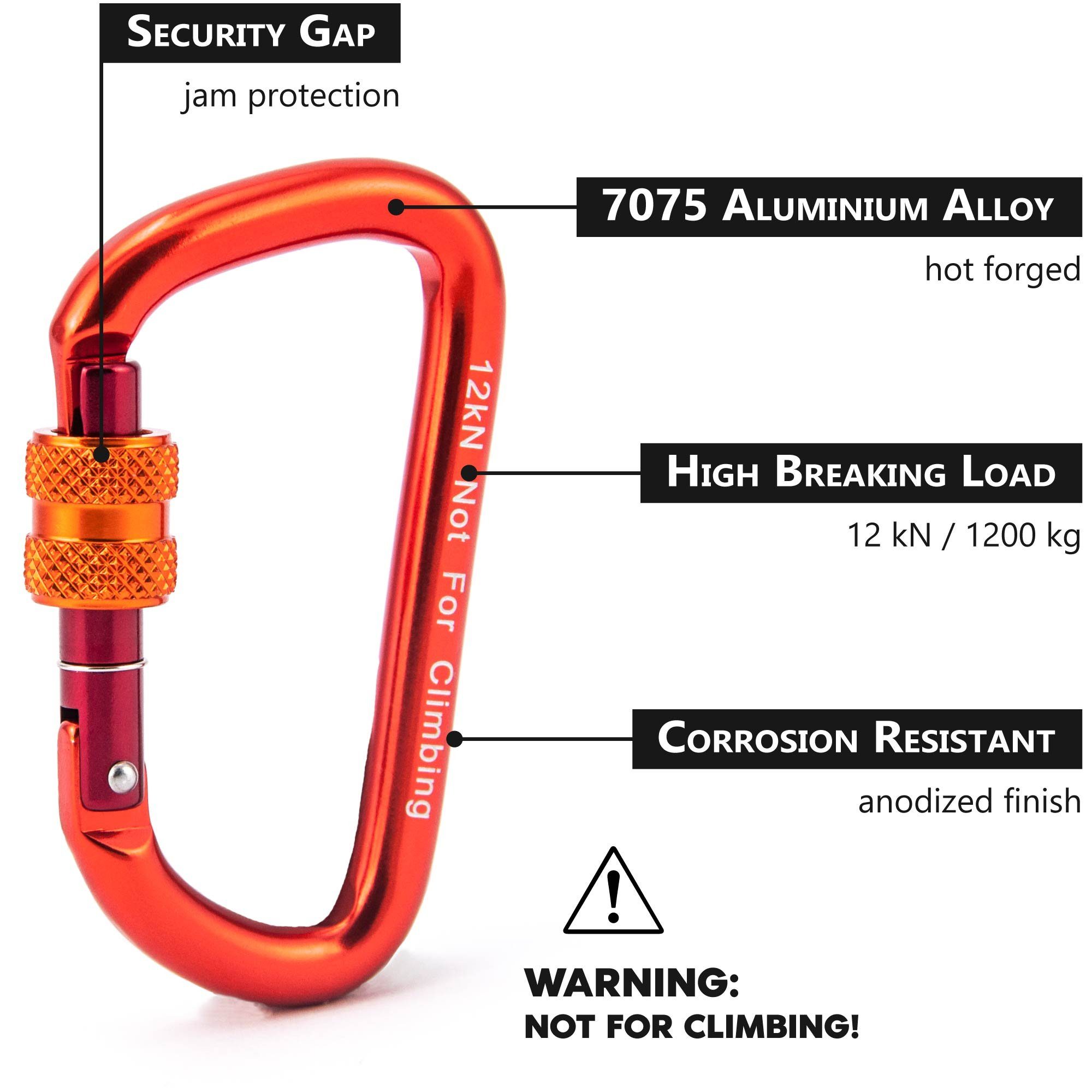 GO!elements Karabiner Strong 8, (2Stück), mit Schraubverschluss - 1200kg Bruchlast Karabinerhaken 12kN