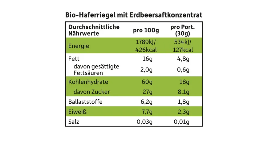 Freche Freunde Bio Fruchtiger Haferriegel Erdbeere 6x30g 180 g