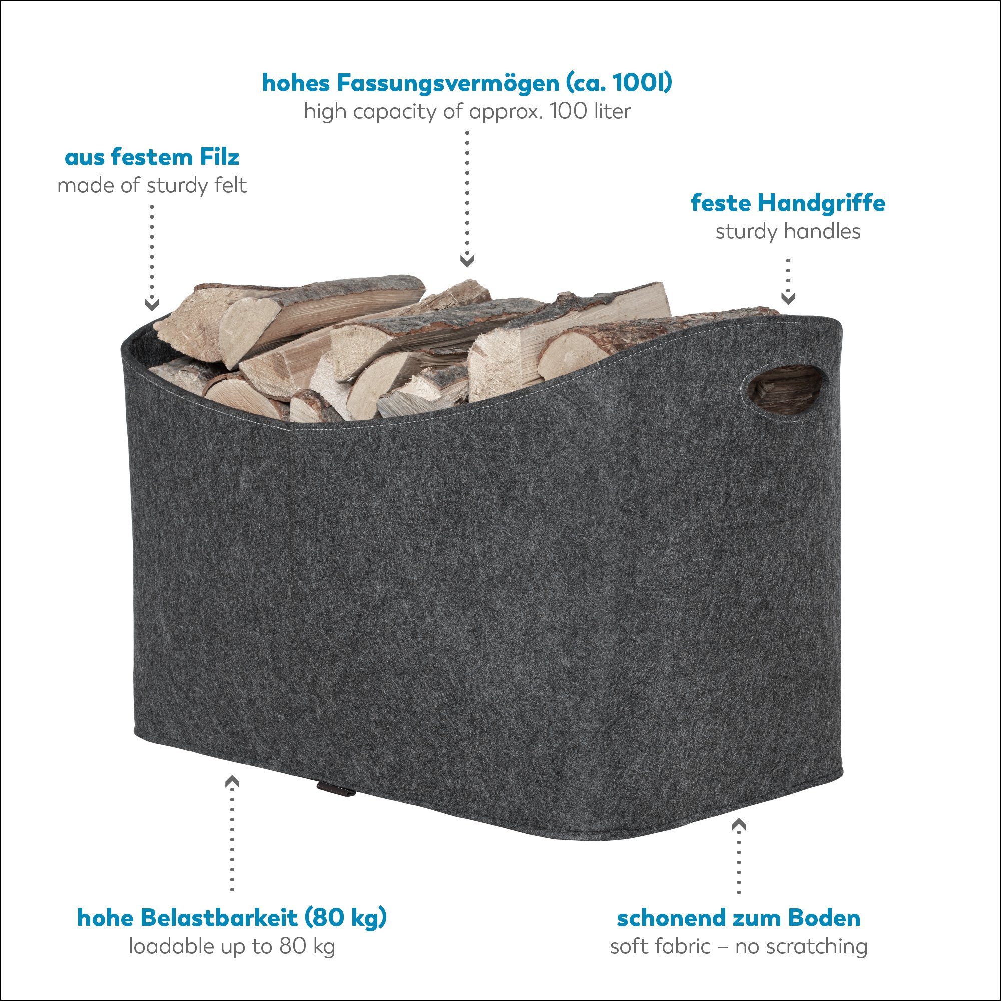RUBBERNECK Aufbewahrungskorb Kaminholztasche Groß 3XL Filz für Kaminholz, Zeitungen - 63x40x42 cm
