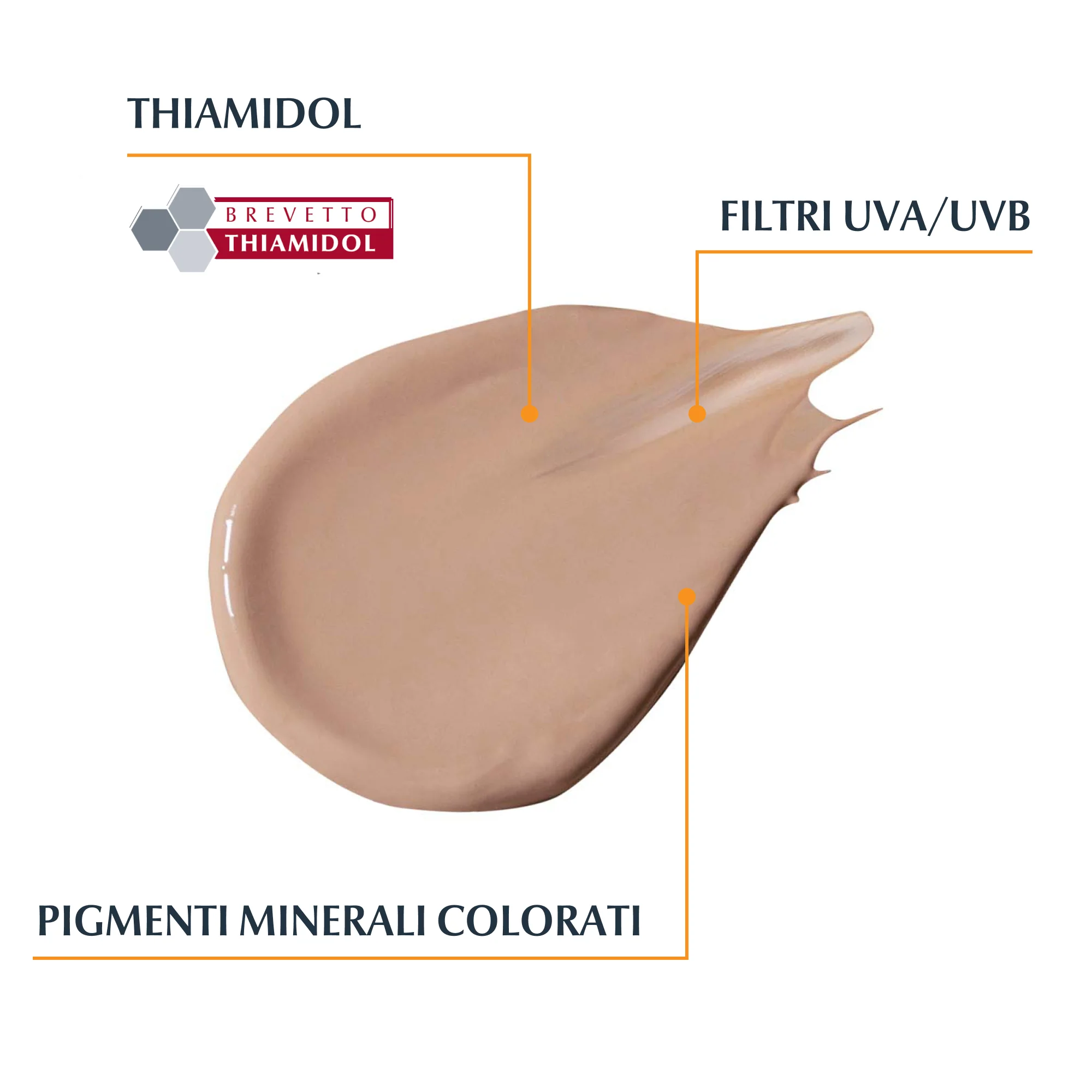 Αντηλιακή κρέμα προσώπου με χρώμα Sun Protection Pigment Control Tinted Face Gel-Creme SPF50+ - Υψηλής προστασίας αντηλιακό προσώπου, κρέμα προσώπου με χρώμα κατά των ατελειών
