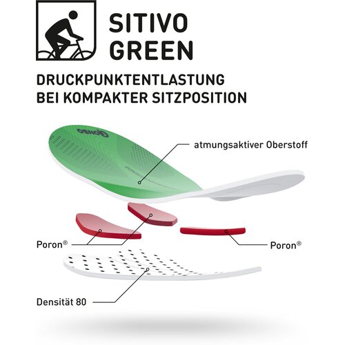 HERREN UNTERHOSE SITIVO U M HE-RAD-U-PANTS