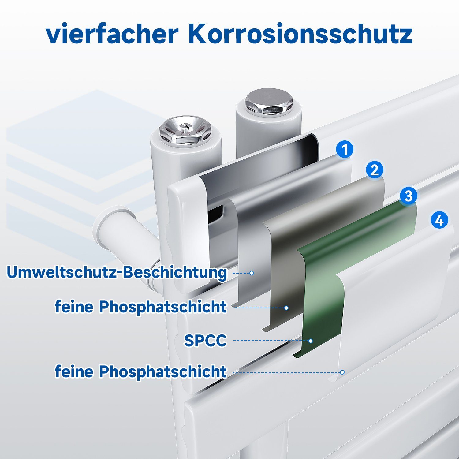 ELEGANT Badheizkörper Badheizkörper Weiß Heizkörper Design Handtuchtrockner Bad Warmwasser, ohne/mit Multiblock, flach, Mittelanschluss seitlich