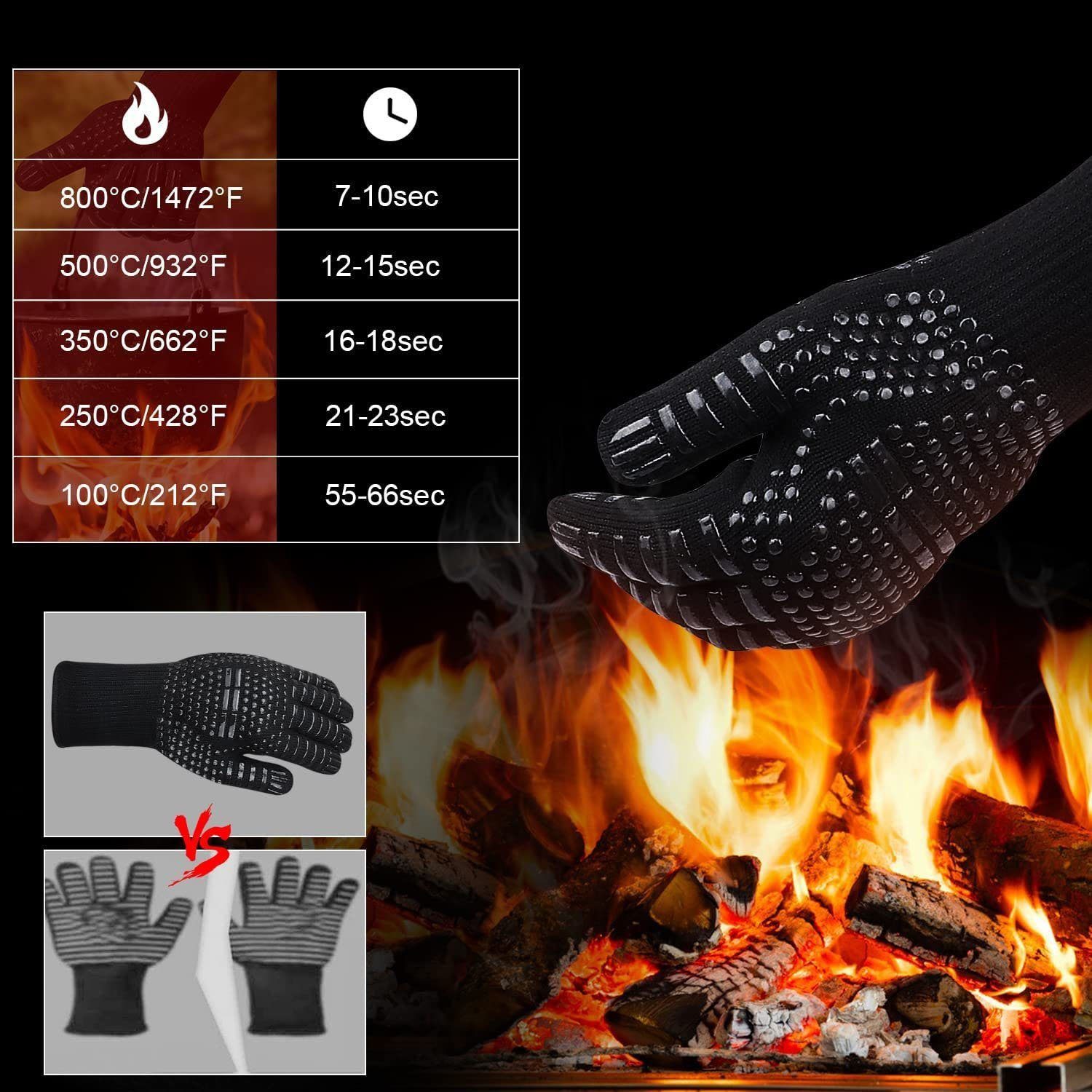 YYV Topflappen Hitzebeständig 800 Grad,Feuerfeste Handschuhe mit Silikonbeschichtung, rutschfeste Waschbare Weber Grill Handschuh BBQ Gloves für BBQ,Backen