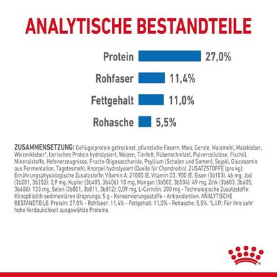 Royal Canin Maxi Light Weight Care