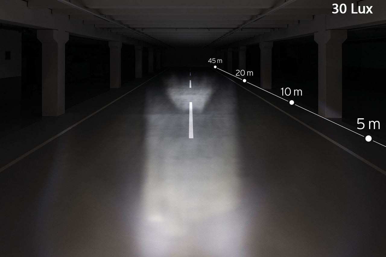 Busch + Müller IXON Space 150 LUX LED-Akkuscheinwerfer kaufen | Bike-Discount
