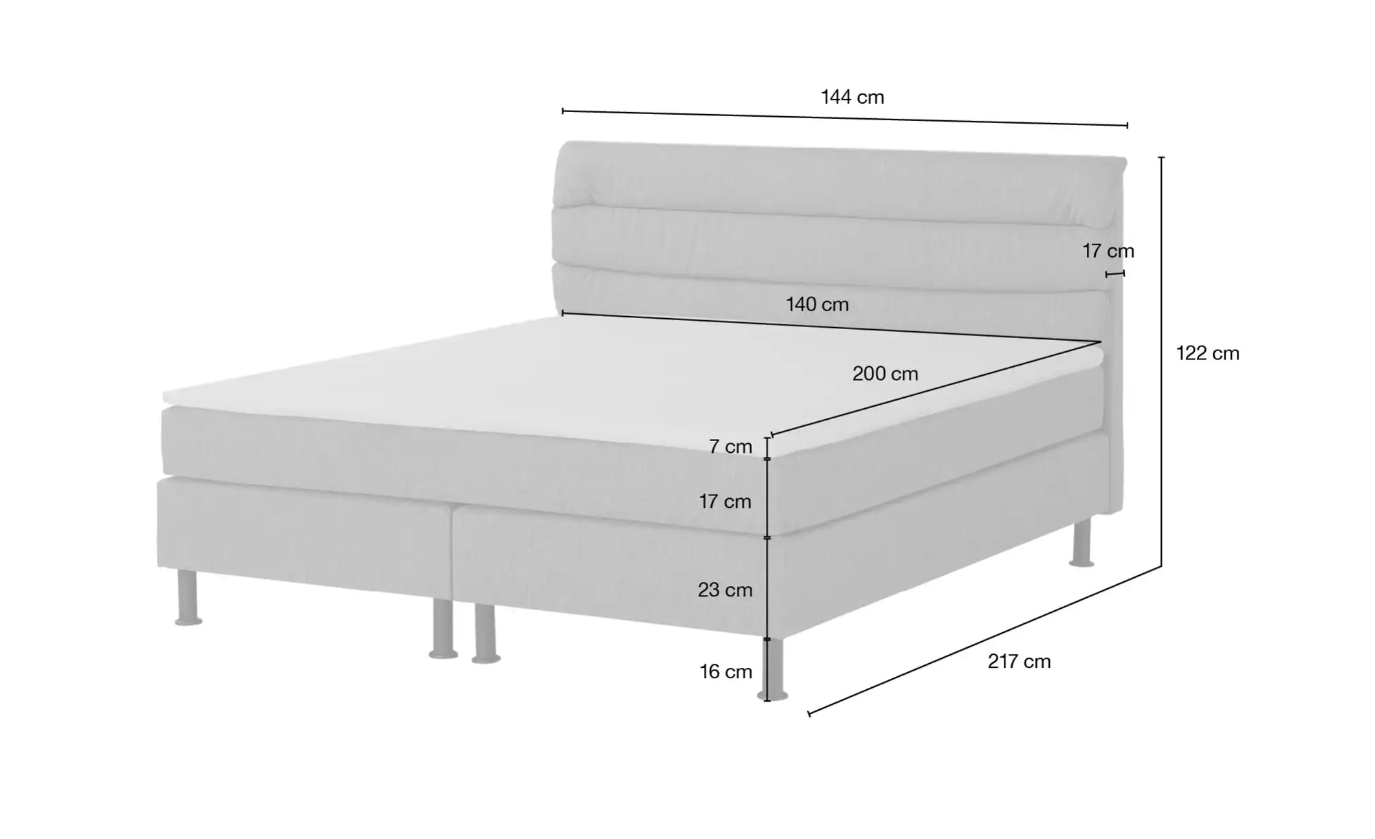 Boxspringbett