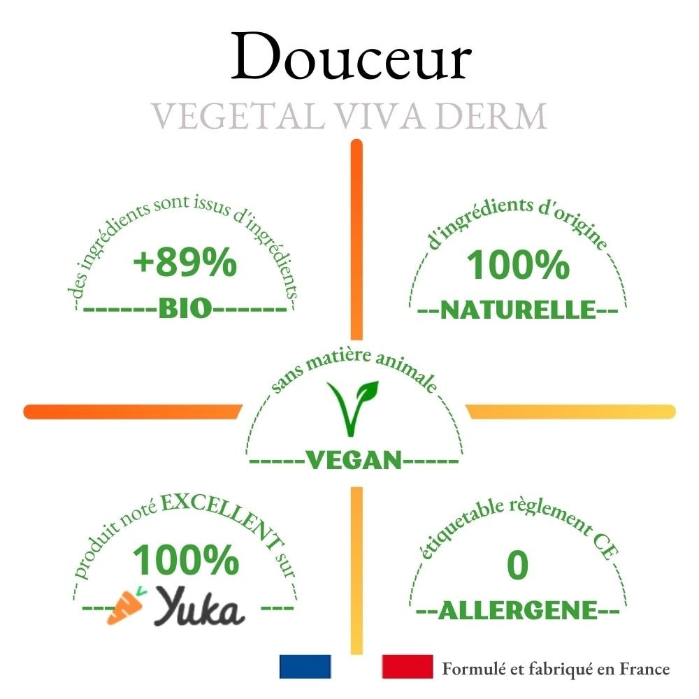 vegetal viva derm Savon à l'huile d'Olive BIO Surgras TRES DOUX - visage - corps - 100% naturel*