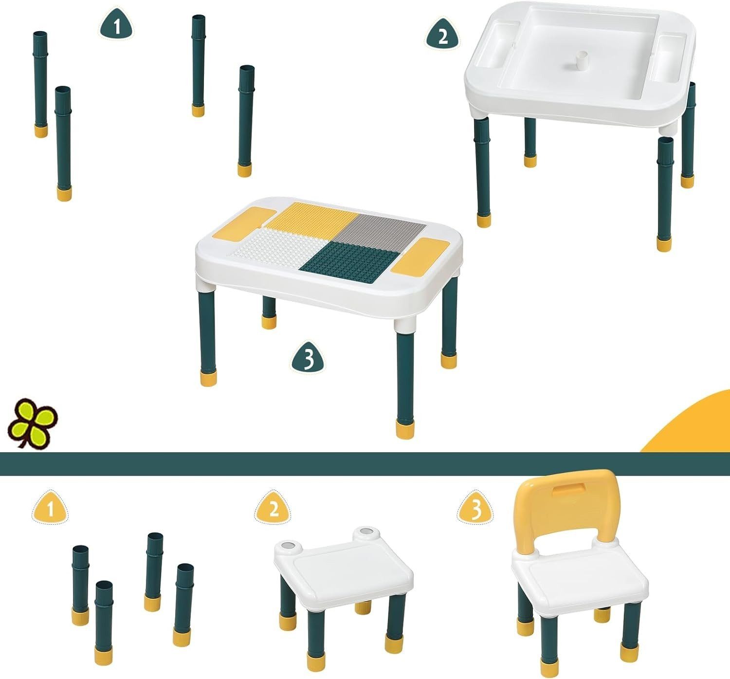 EUGAD Kindertisch (1-St., mit 2 Stühlen), Spieltisch Maltisch mit Stauraum