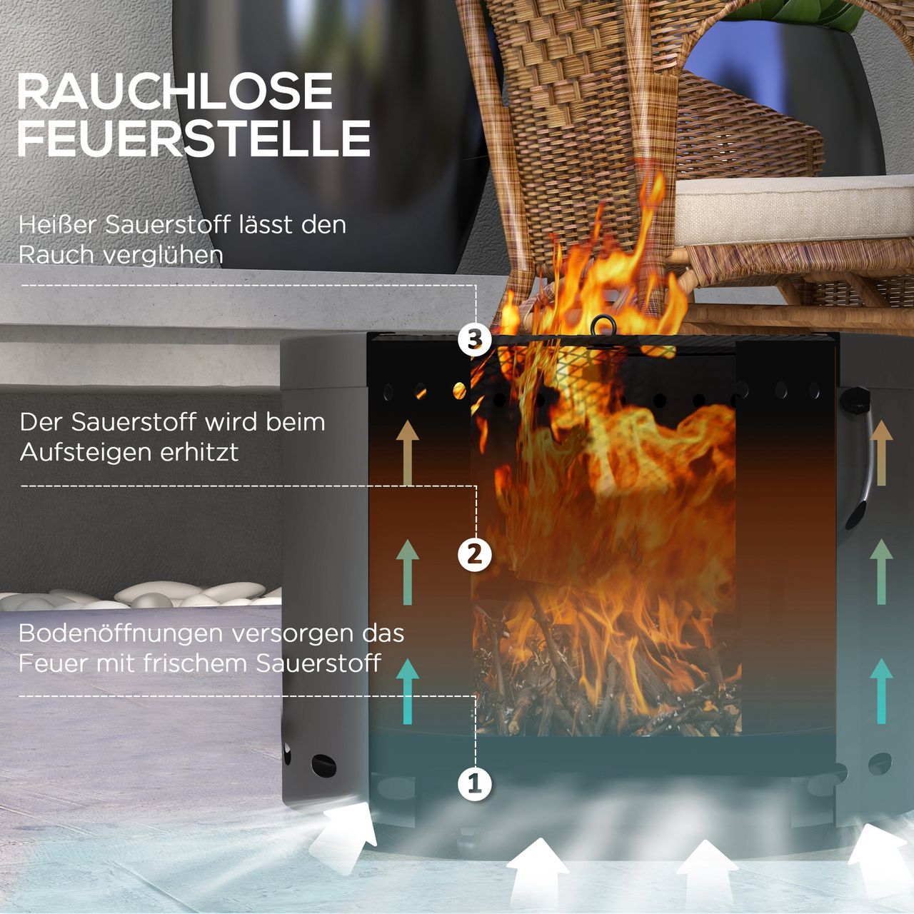 Outsunny Feuerstelle Ø38cm Rauchfrei Holzfeuerschale mit Schürhaken Funkenschutz
