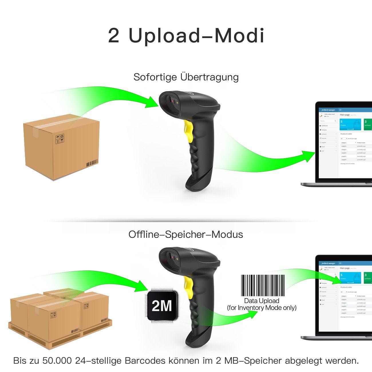 Inateck Barcode Scanner 2D Bluetooth, Wireless QR Code Scanner Handscanner