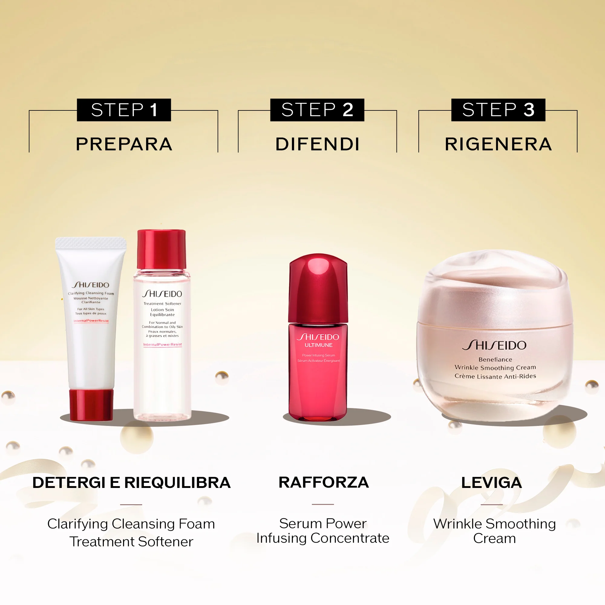 Kit de Férias Benefiance - Conjunto Antirrugas, Creme de Dia Antirrugas