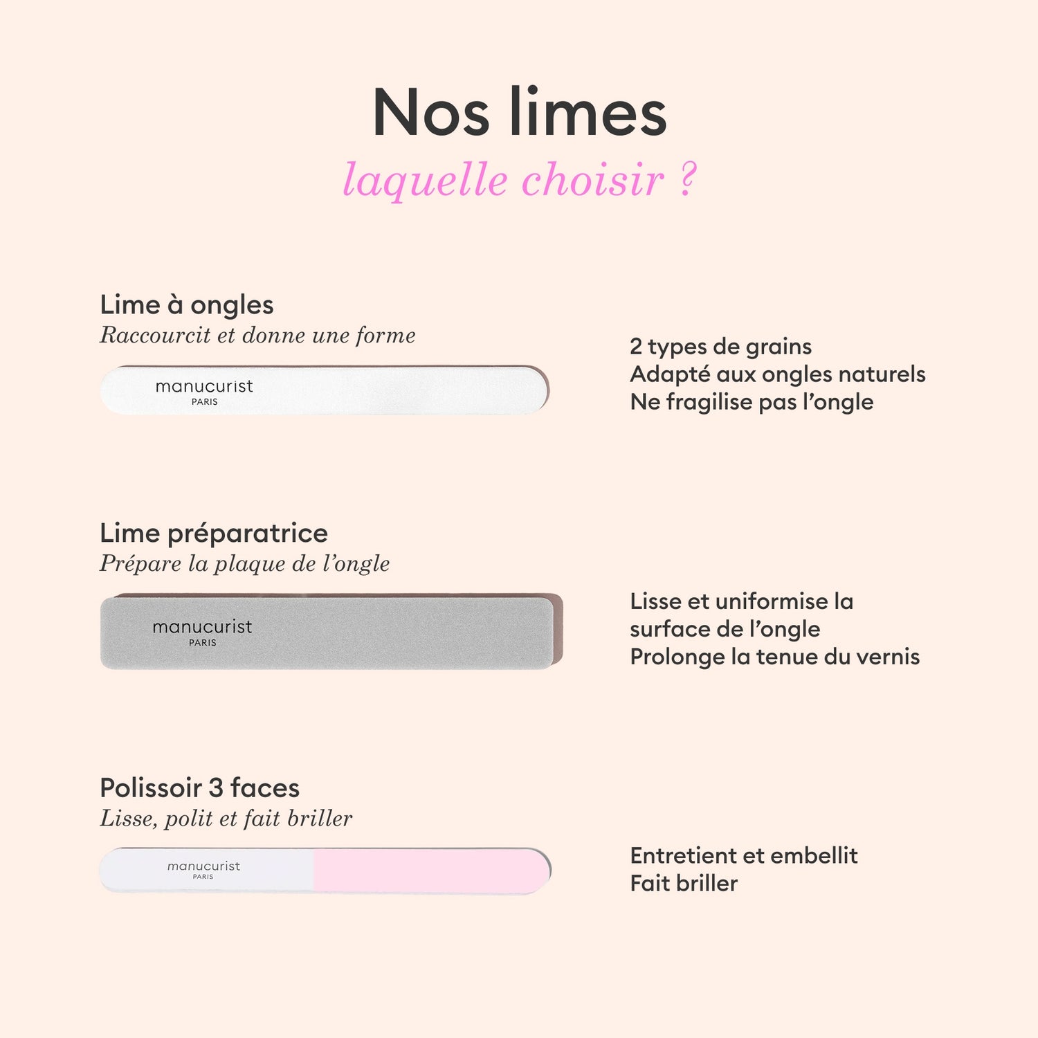 Premium limeta