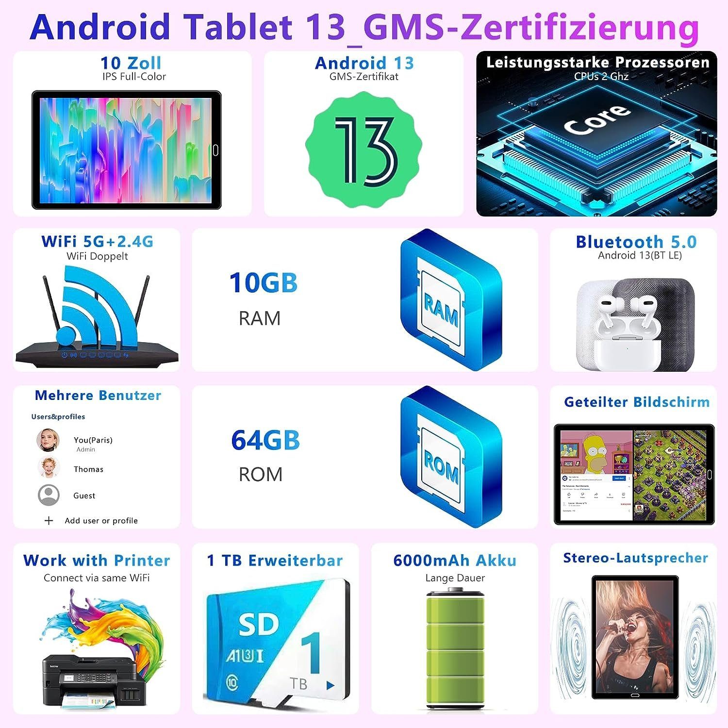 GOODTEL Tablet 10 Zoll Android 13 PC 10GB RAM+64GB ROM, (TF 1TB),WiFi, 5G/2 Tablet (10