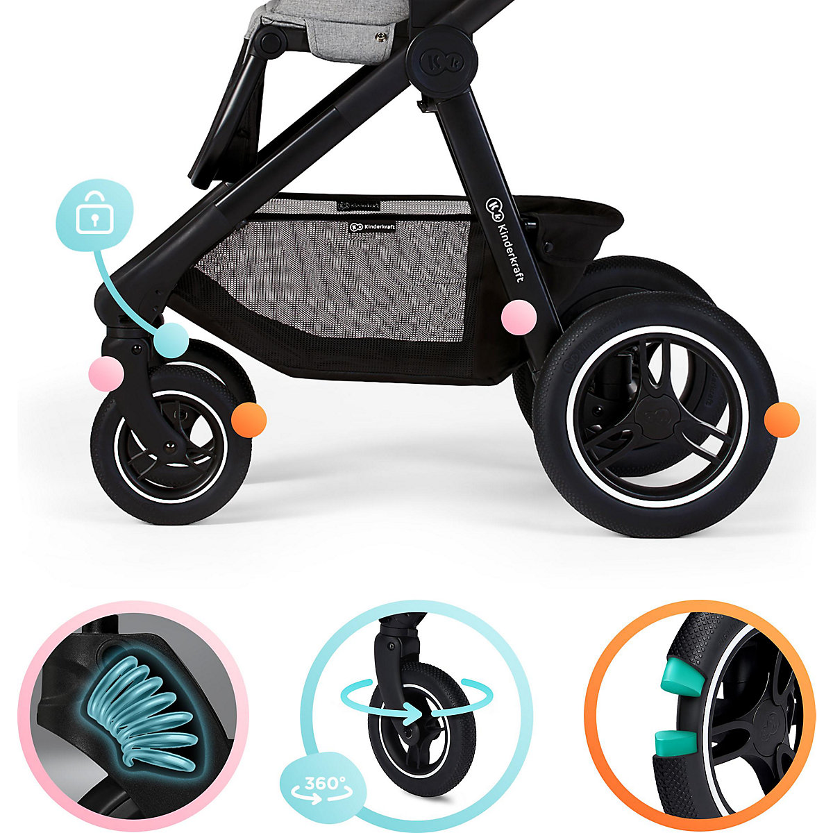 Kinderwagen EVERYDAY 2in1, blau