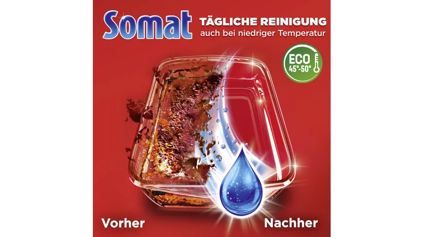 Somat All in 1 Power Gel 1072 ml