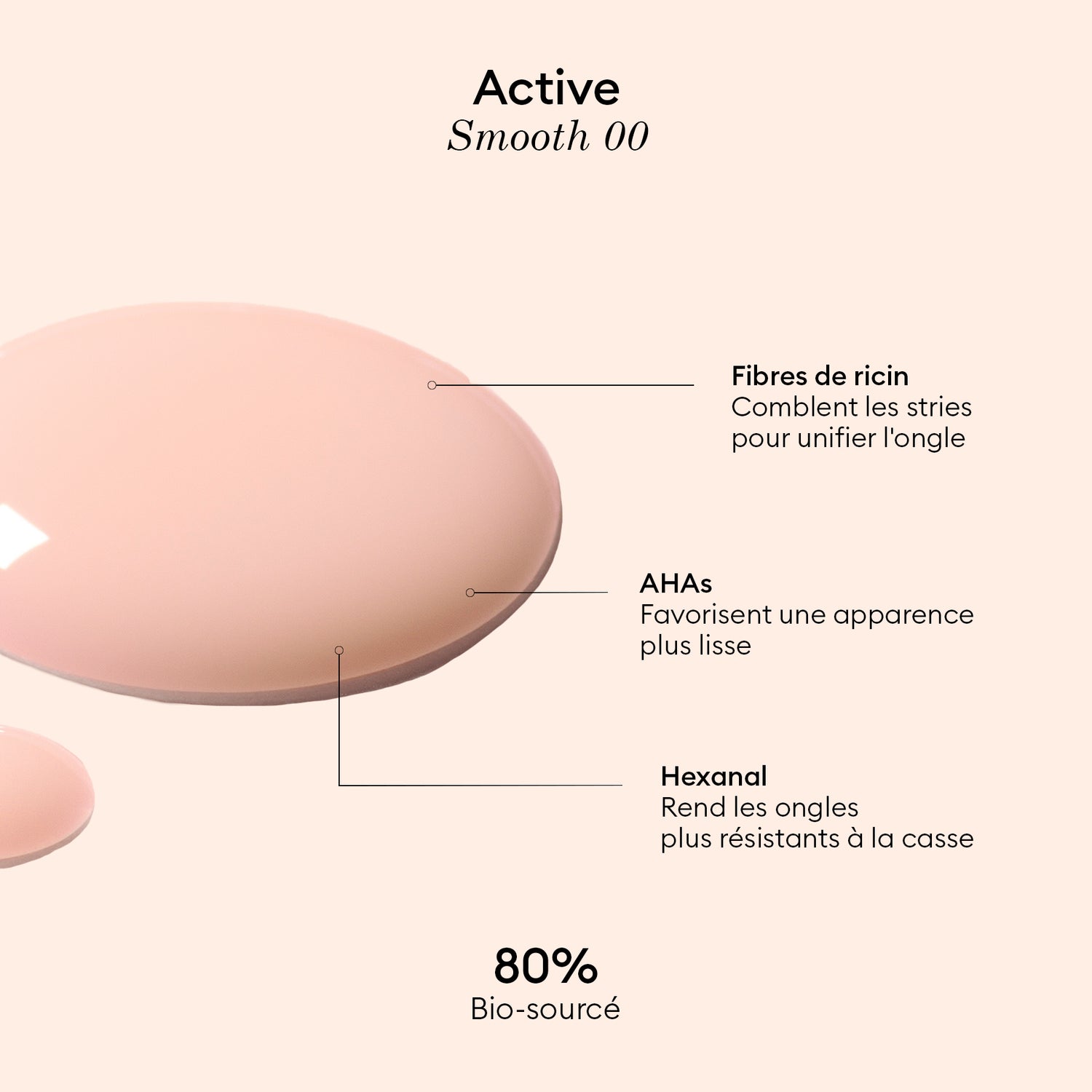 Active™ Discovery Kit - Active™ Smooth 00