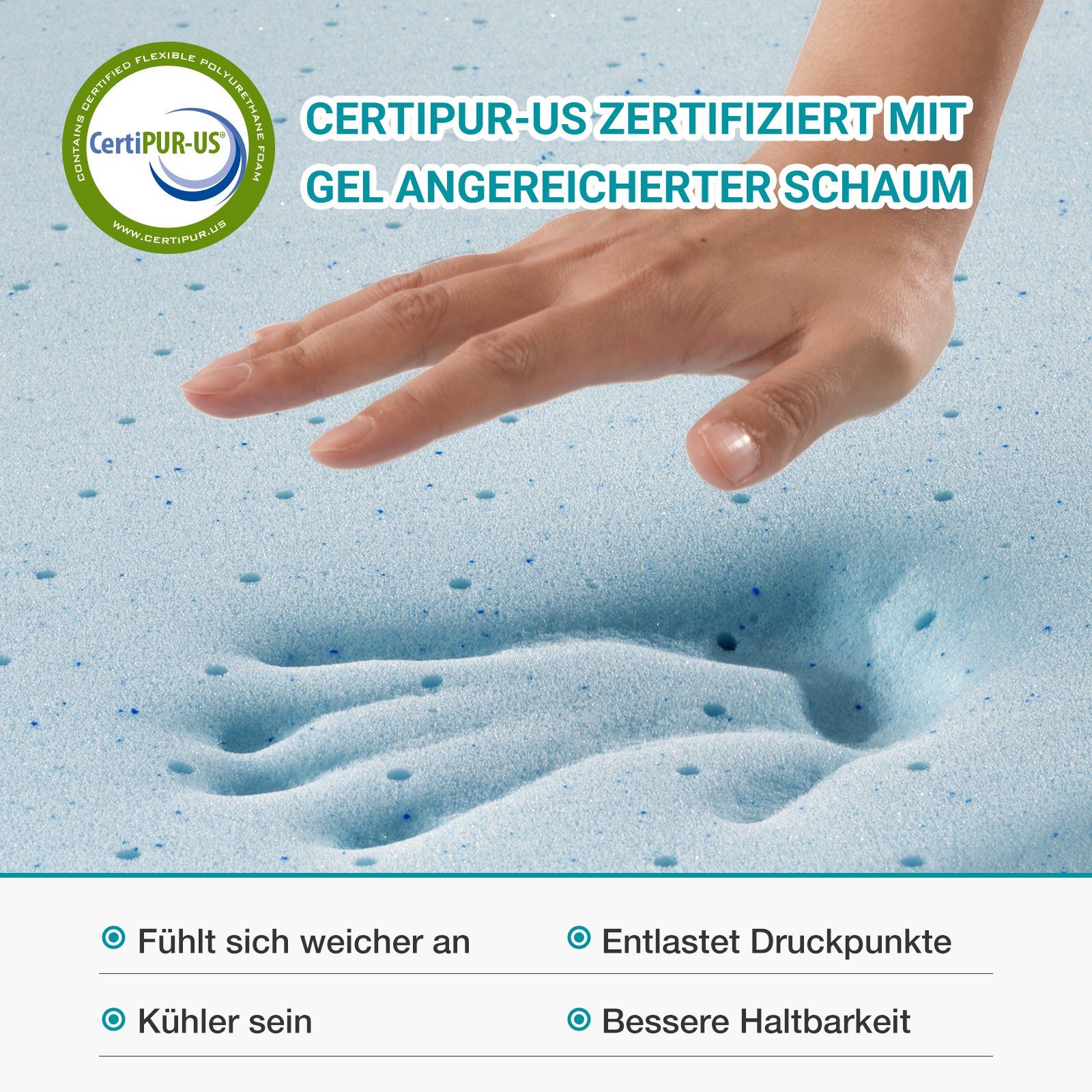 Topper Matratzentopper 90/140/160/180x200cm, H3 Härtegrad für Mattress, BedStory, 7.5 cm hoch, Kaltschaum, Matratzenauflage mit Waschbarem Bezug für Boxspringbett