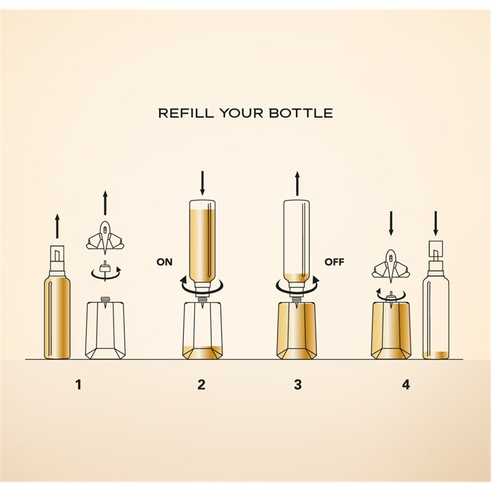 Eau de Parfum Spray