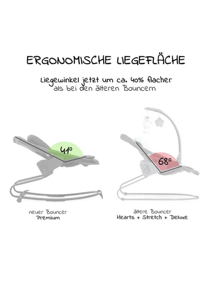 Hauck Alpha Plus Grey XXL Newborn Set - Hochstuhl   2in1 in grau günstig kaufen onesize