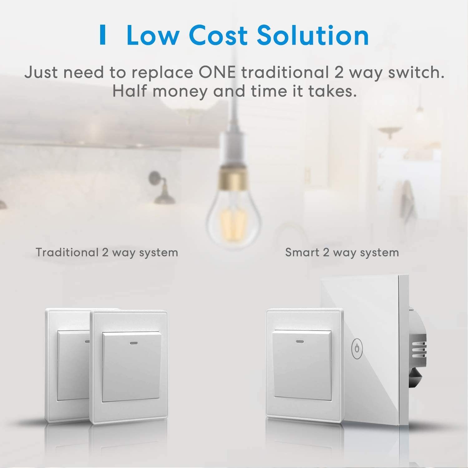 Meross Meross Smart Two Way Light Switch - smarter Lichtschalter Smarter Lichtschalter