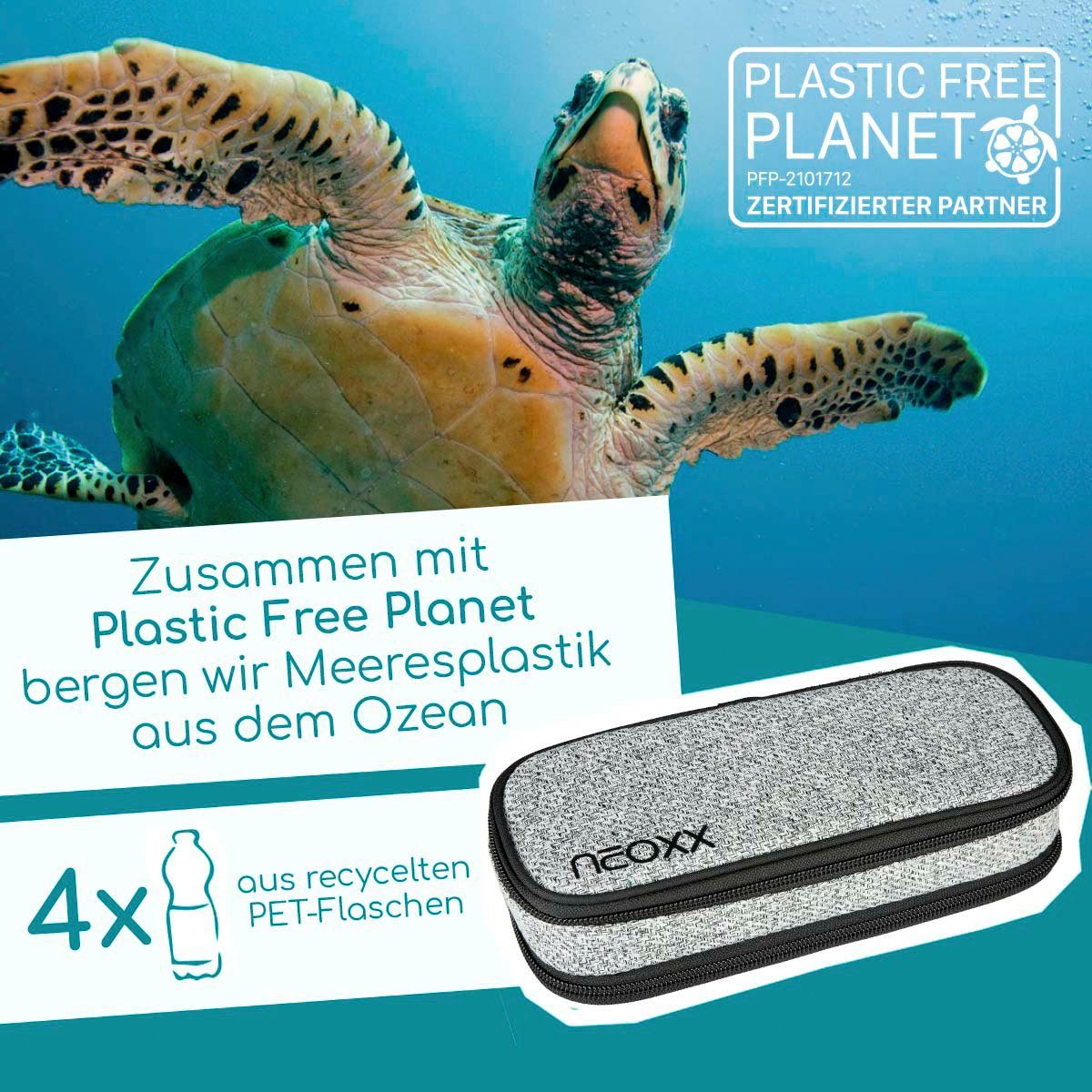 neoxx Schreibgeräteetui Catch, Wool the World, aus recycelten PET-Flaschen