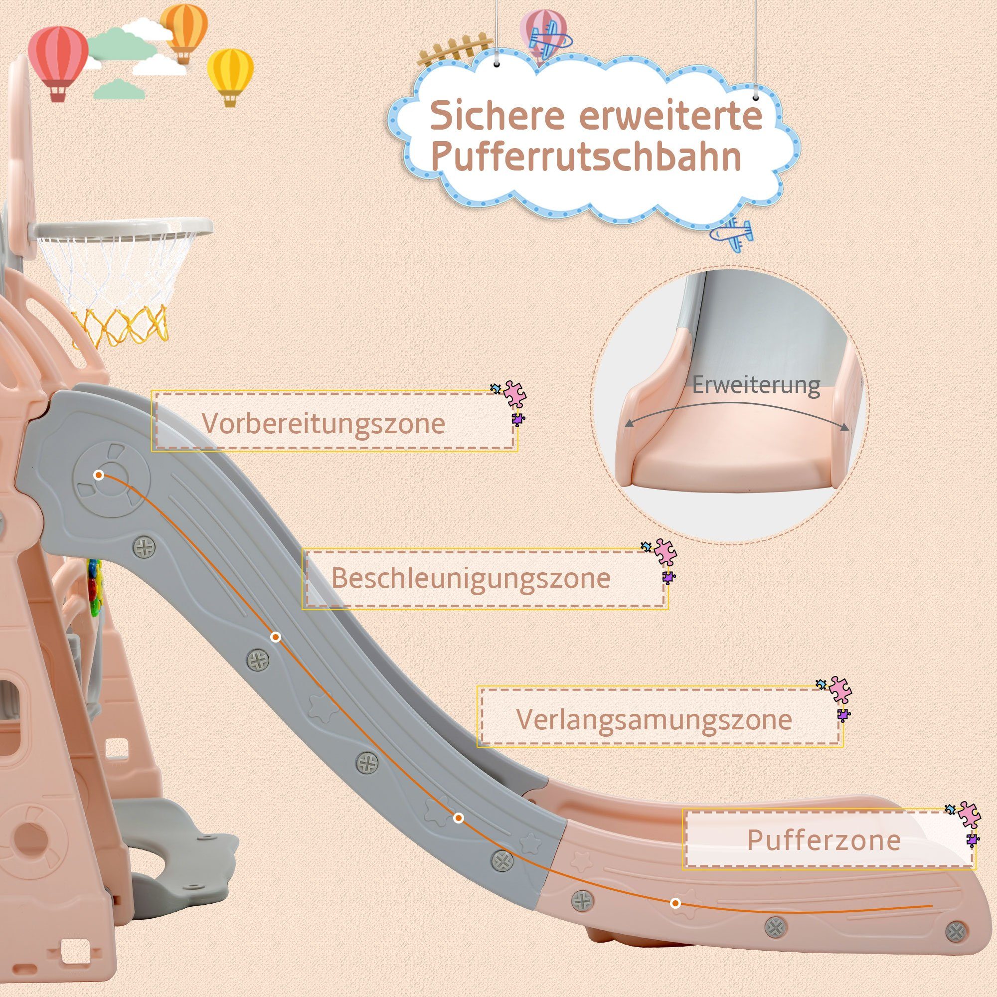 HAUSS SPLOE Indoor-Rutsche Rutsche 5-in-1 Kinderrutsche Rutsche & Kletterspielzeug, (Schaukel Rutsche Gartenrutsche + Basketballkorb Fußballtor Kletterturm), mit Rutschbahn für 2-8 Jahre Kinder Indoor & Outdoor