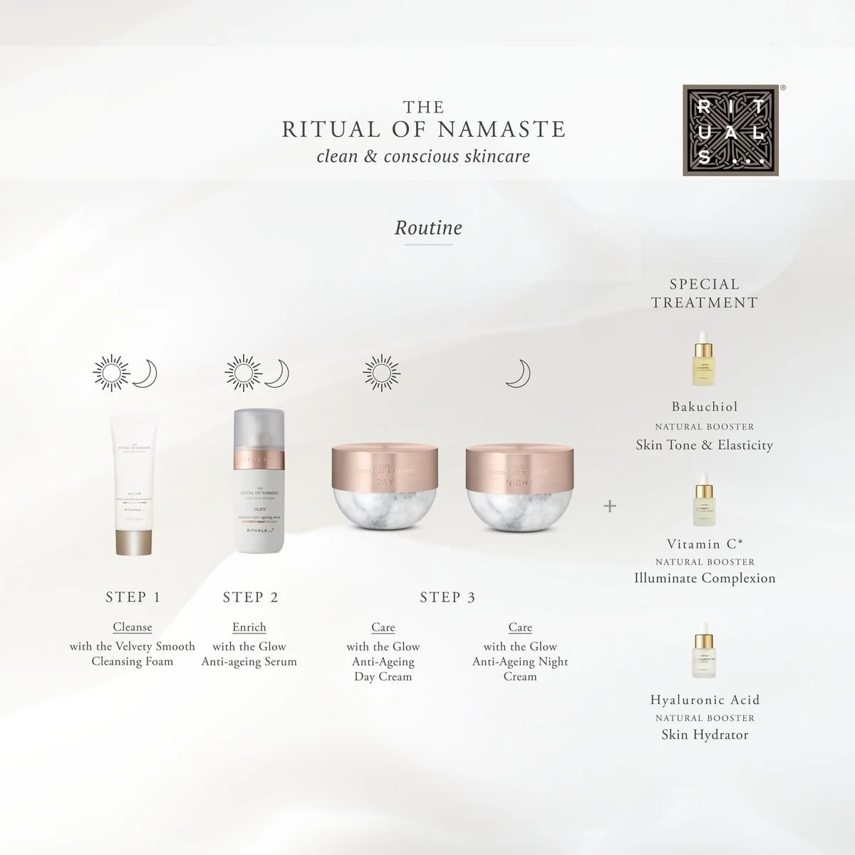 Espuma limpiadora facial Ritual of Namaste Purify de textura suave y aterciopelada