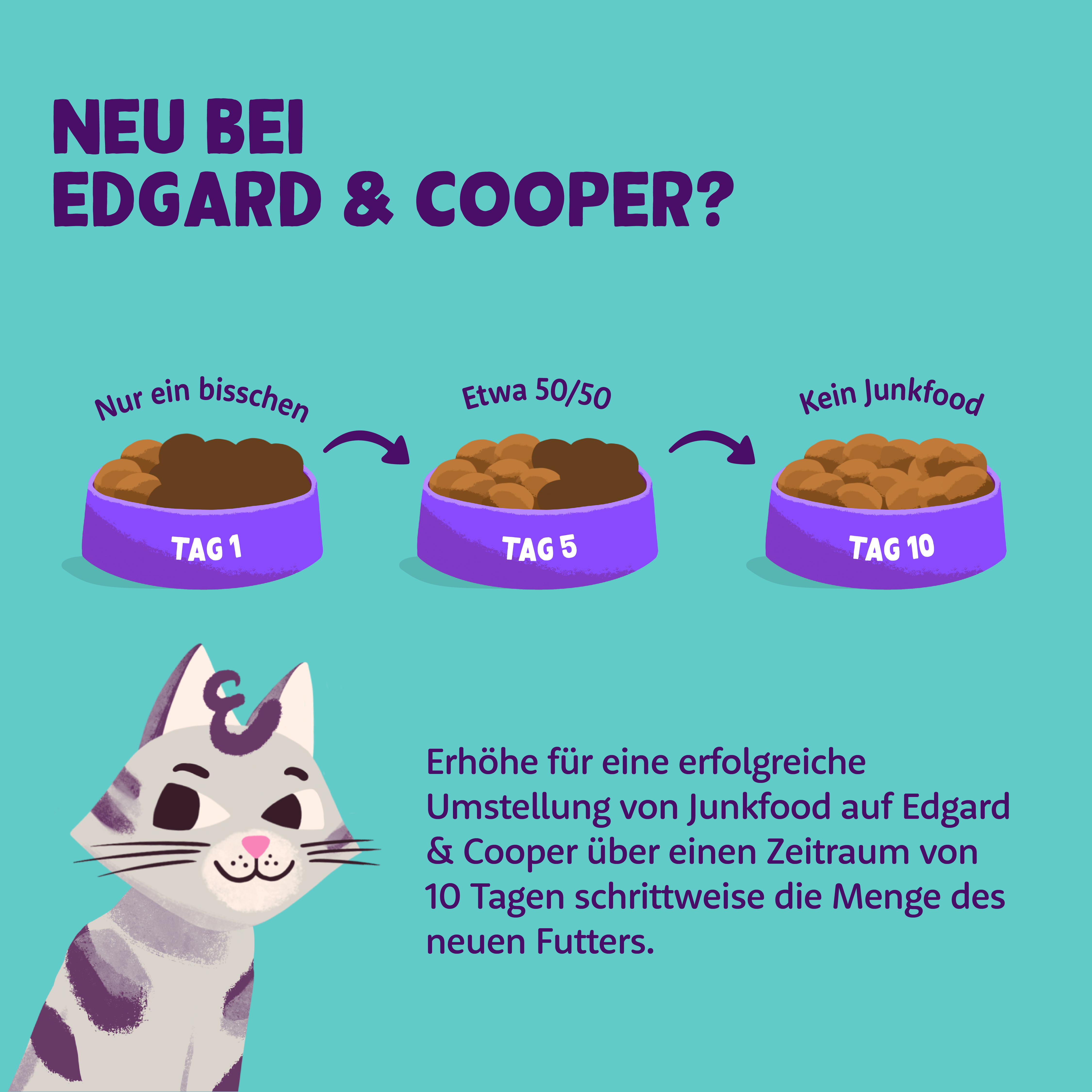 Edgard & Cooper Trockenfutter Edgard & Cooper Kitten Huhn und Ente 325 g