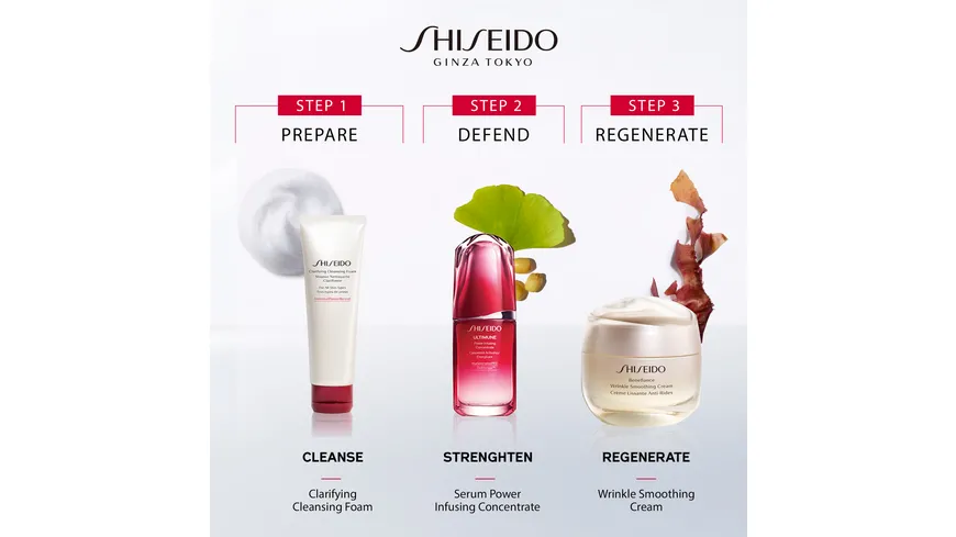 SHISEIDO Benefiance Holiday Kit Geschenkpackung