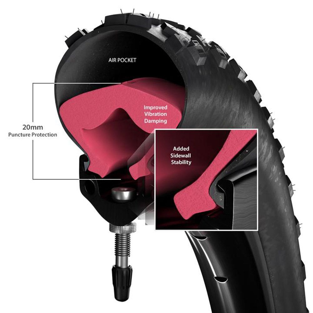 Tannus Armour Tubeless 29