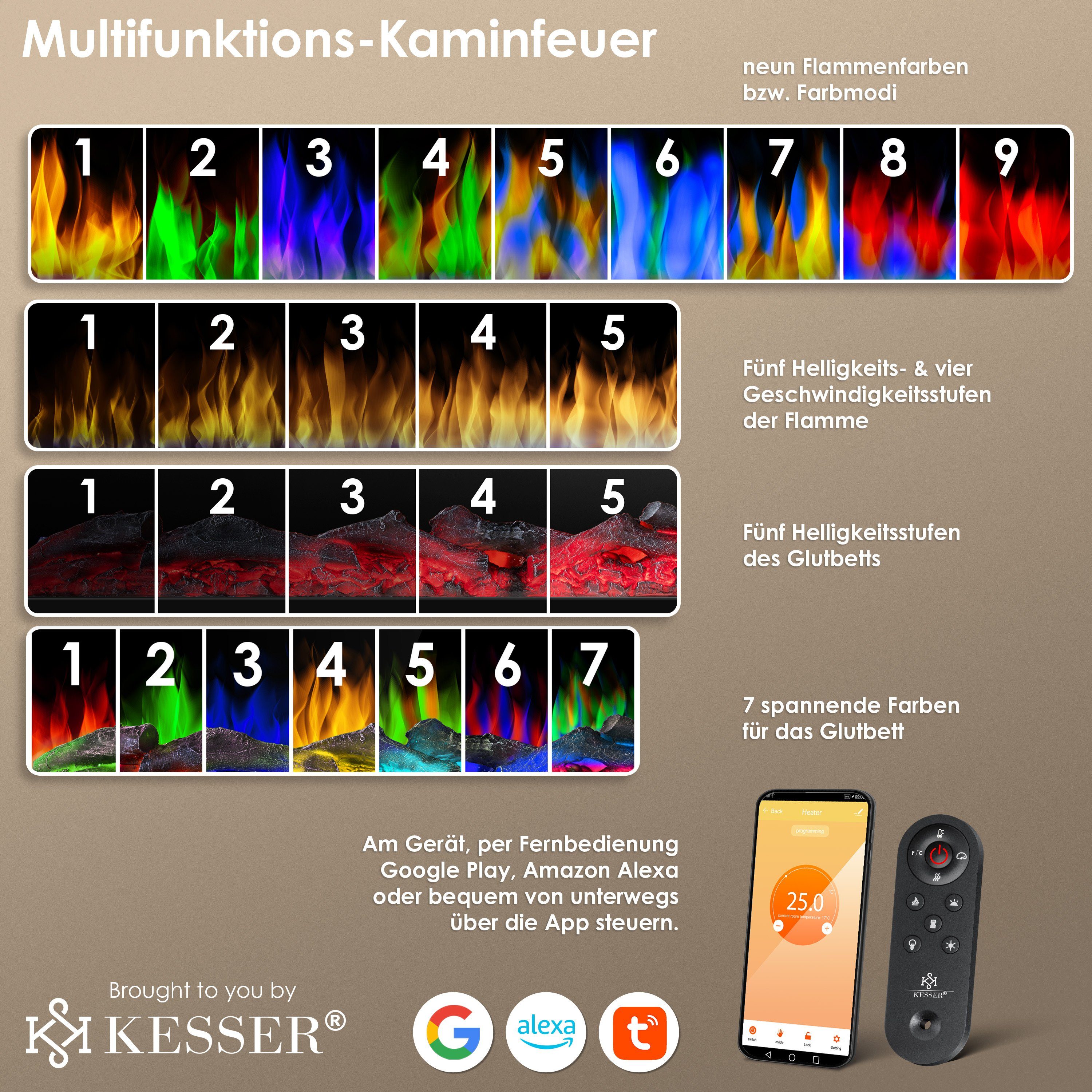 KESSER Elektrokamin, Wandkamin Elektrokamin 3D Elektrischer Kamin mit Heizung 9 Farbmodi