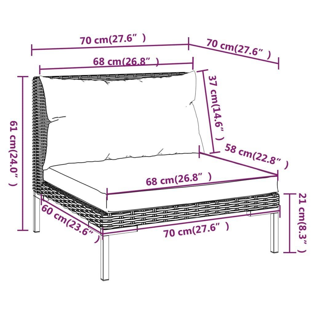 vidaXL Gartenlounge-Set 5-tlg. Garten-Lounge-Set mit Auflagen Poly Rattan Dunkelgrau, (1-tlg)