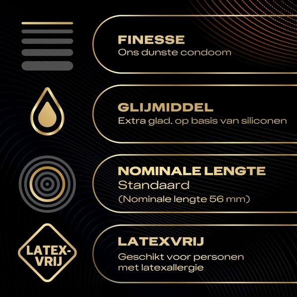 Preservativos Durex Intensity, 20 unidades