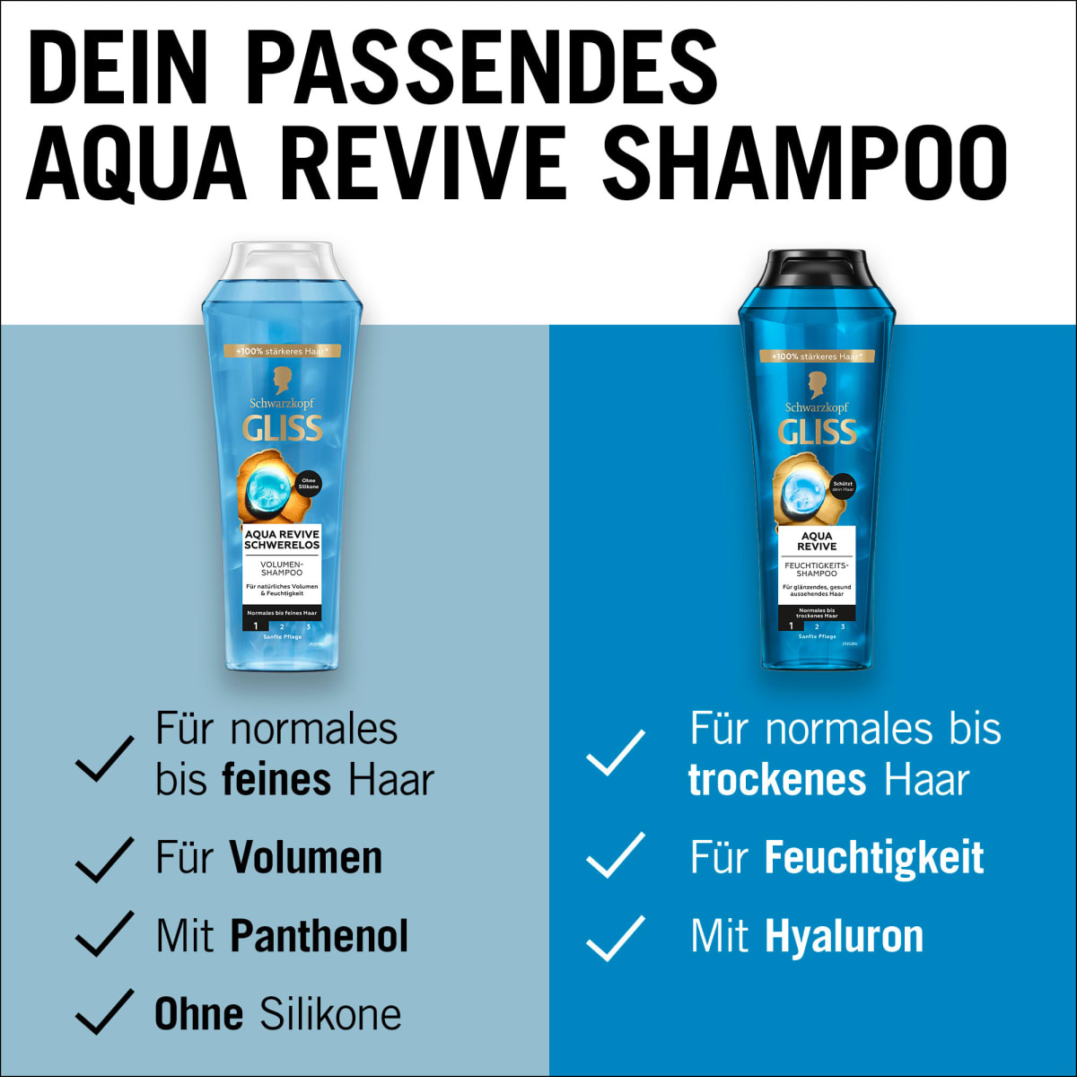 Shampoo Aqua Revive Schwerelos, 250 ml