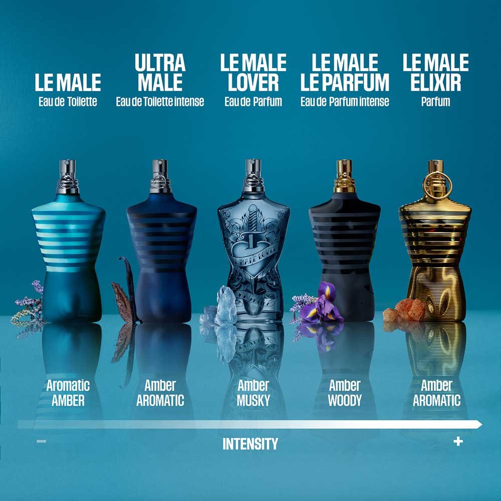 Jean Paul Gaultier Le Male Lover Eau de Parfum Spray