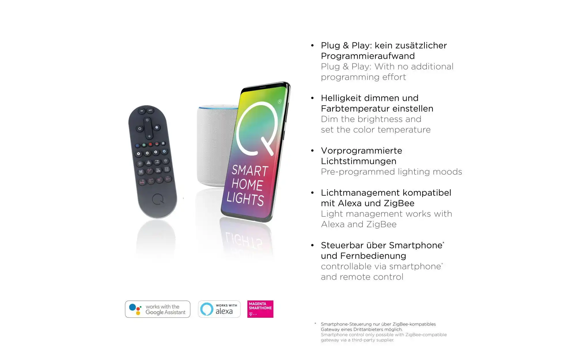 Q-Smart Home Lights Wandleuchte
