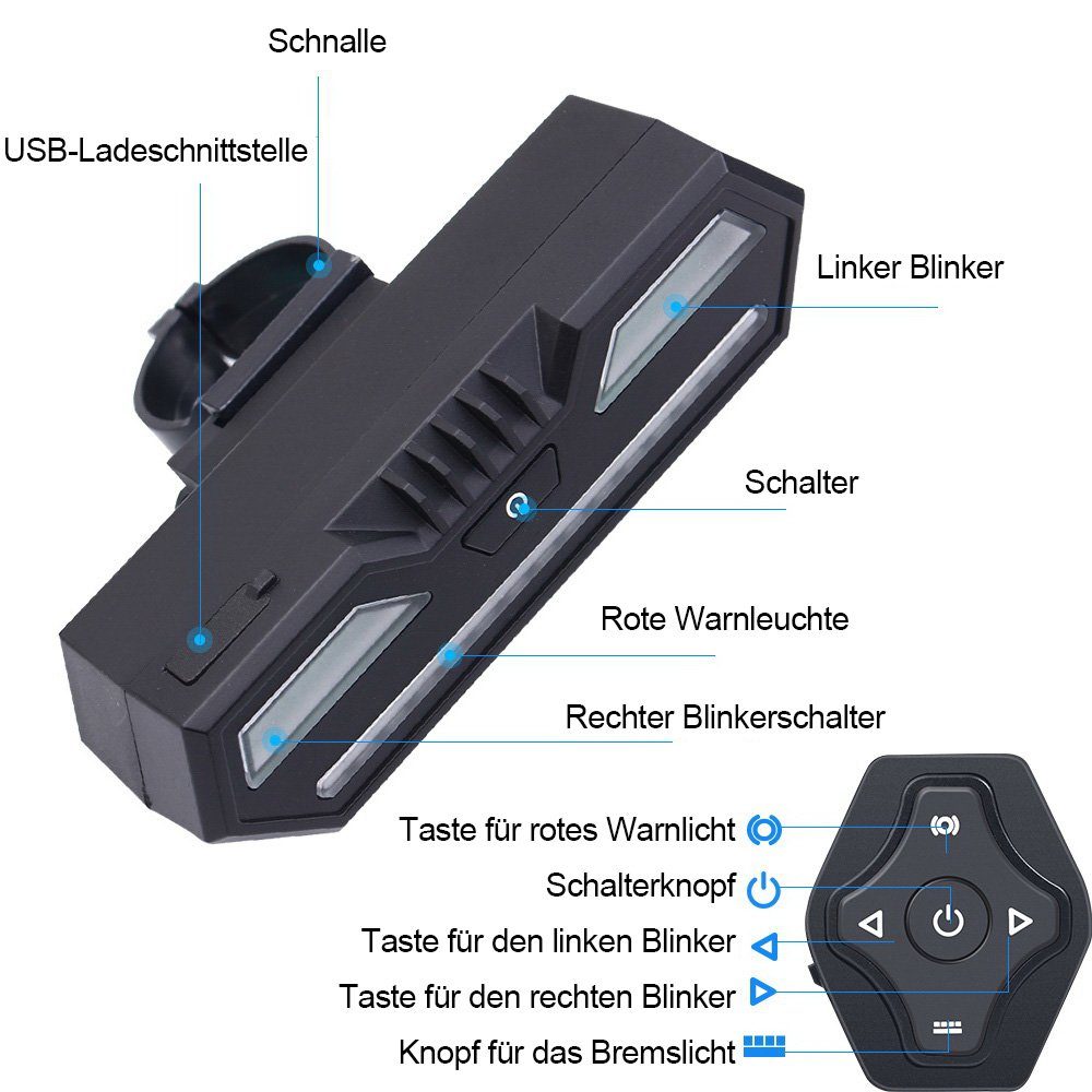 MUPOO Fahrradbeleuchtung Fahrrad-Rücklicht LED Fahrradlampen Wasserdichte Fahrradbeleuchtung, Fahrrad Rückleuchte Led Rücklicht, LED Akku Stableuchte, Fernbedienung