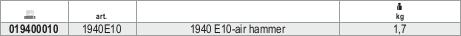 Beta 019400010 1940E10-Drucklufthammer