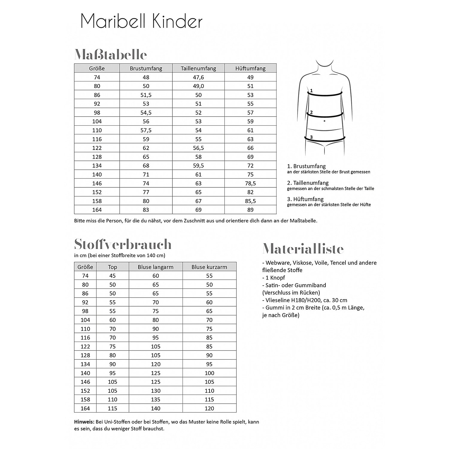 Fadenkäfer Schnitt 