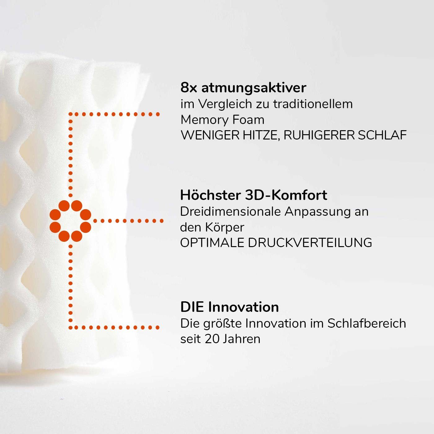 Topper Octasleep Smart, OCTAsleep, 7 cm hoch, Kaltschaum, Komfortschaum, Viscoschaum, OCTAspring® Aerospace Technologie
