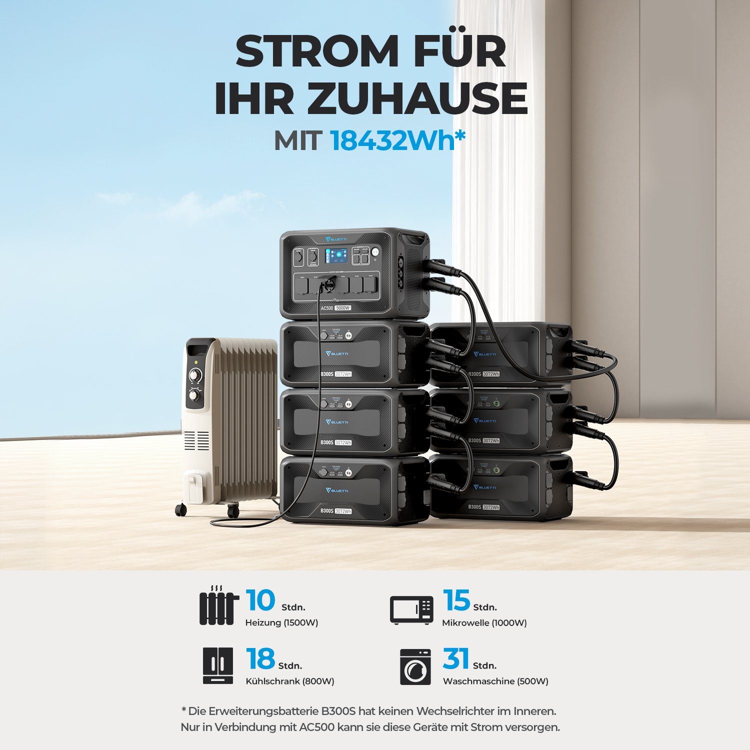 BLUETTI Stromerzeuger B300S Erweiterungsakku Powerstation, 3072Wh LiFePO4 Batterie