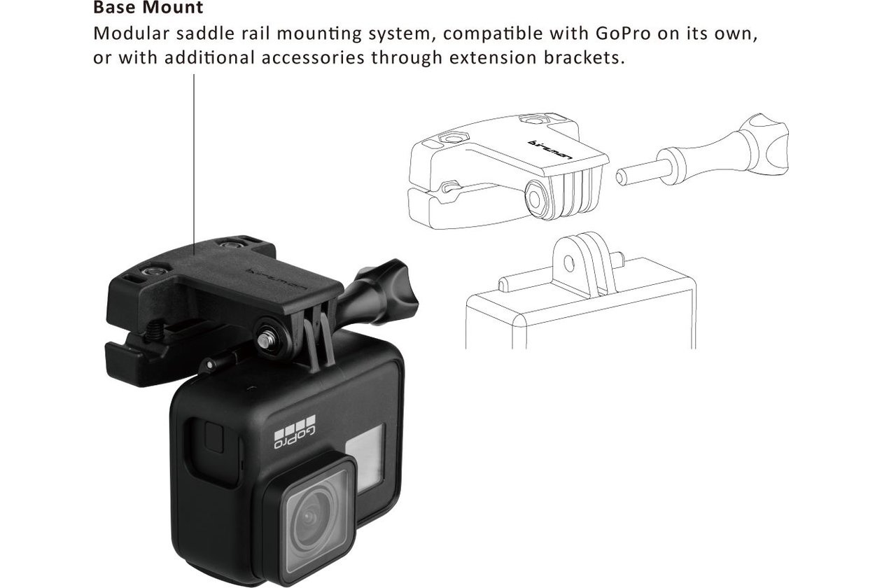 Birzman Saddle Rail Mounts + Bag