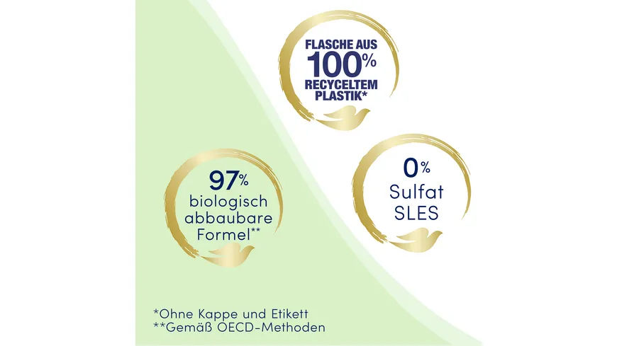 Dove Pflegedusche Feuchtigkeitspflege & Öl Arganöl 400 ml