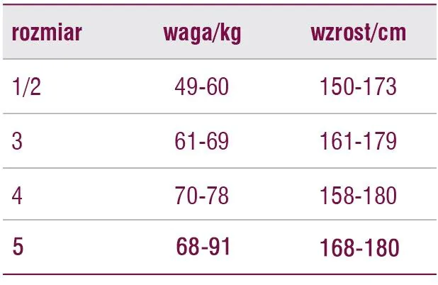 Veera antivarikozne čarape 70 DEN, boje karamele, veličina 1/S