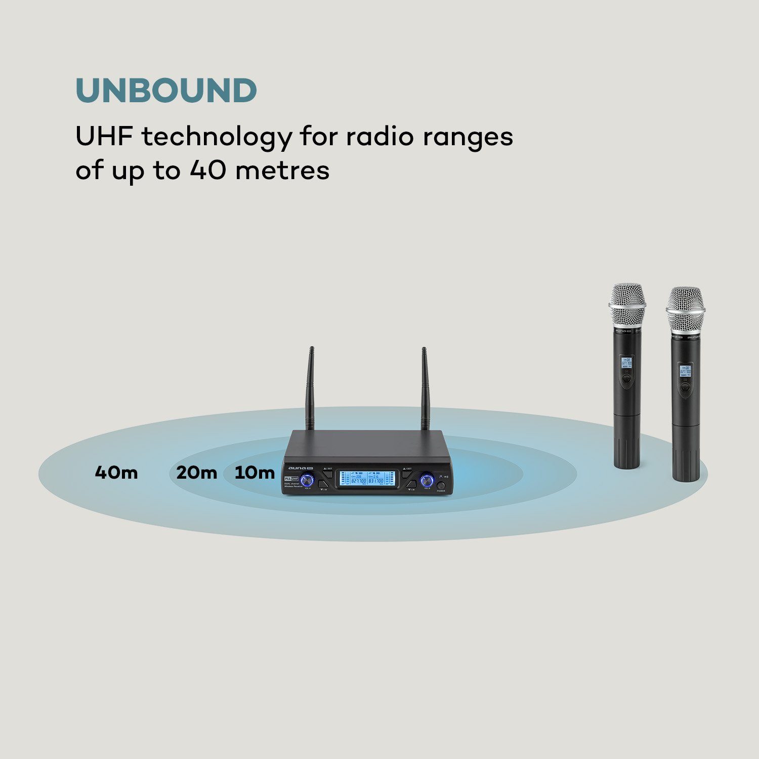 Auna Mikrofon UHF200C-2H 2-Kanal UHF-Funkmikrofon-Set (Set)