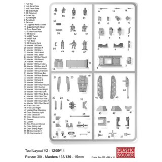 REINFORCEMENTS 15mm Panzer 38T with Marder options single sprue